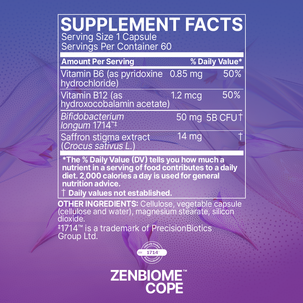 Microbiome Labs- Zenbiome Cope