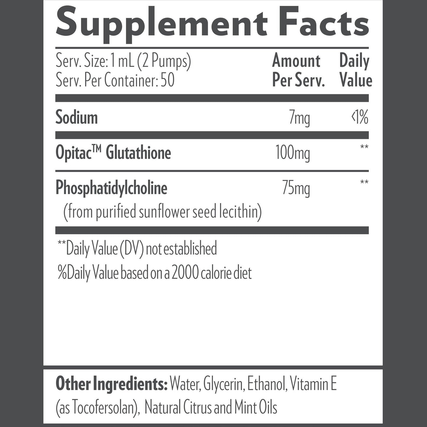 Quicksilver Scientific - Glutathione + Lemon Mint