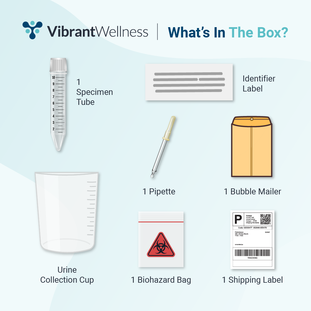 Vibrant Labs- Urine mycotoxins test kit + consult (excludes Lab fee)