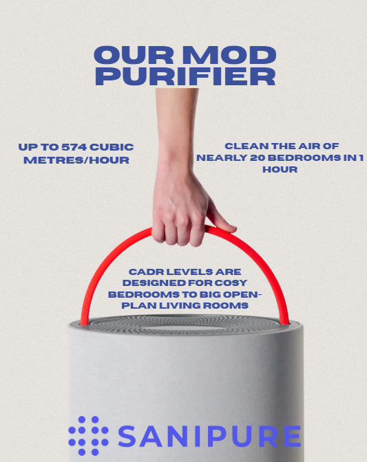 Oransi Mod Air Purifier