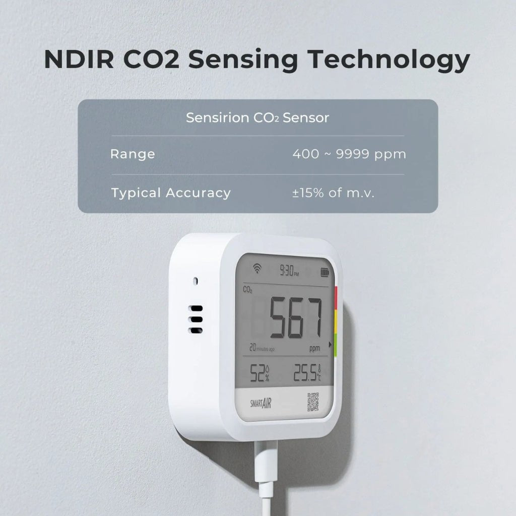Smart Air CO2 Monitor
